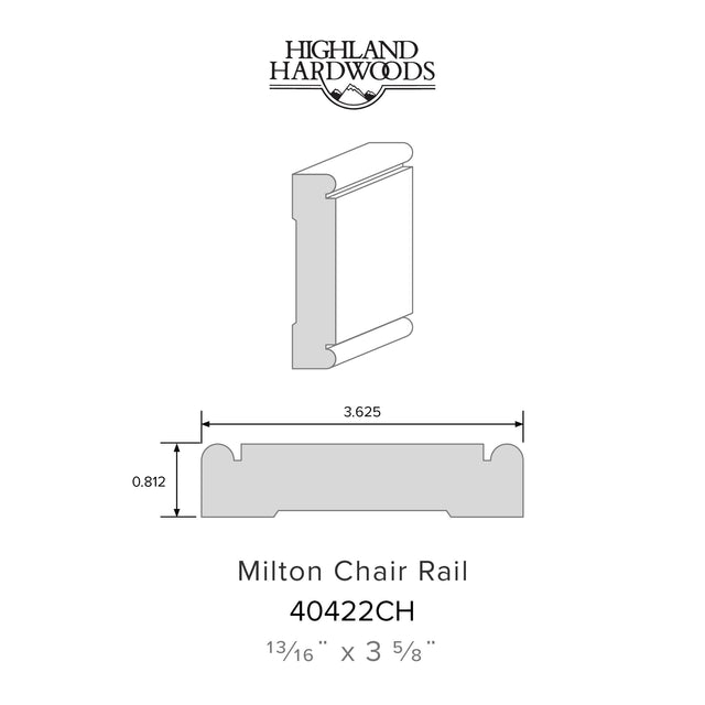 13/16" x 3-5/8" Milton Primed Poplar Chair Rail profile with factory-primed white finish for interior wall trim and wainscoting applications.