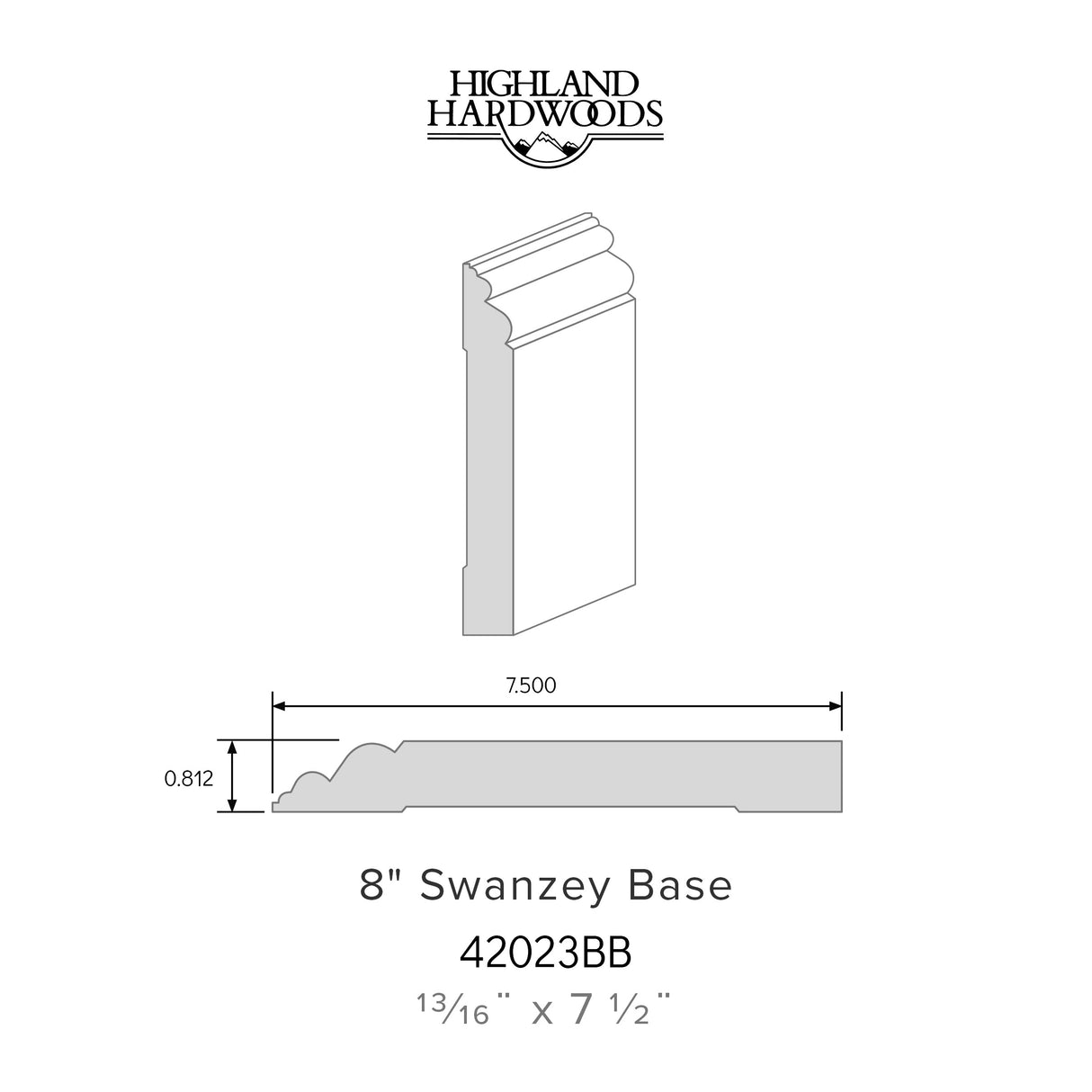 13/16" x 7-1/2" Swanzey Base - Primed Poplar