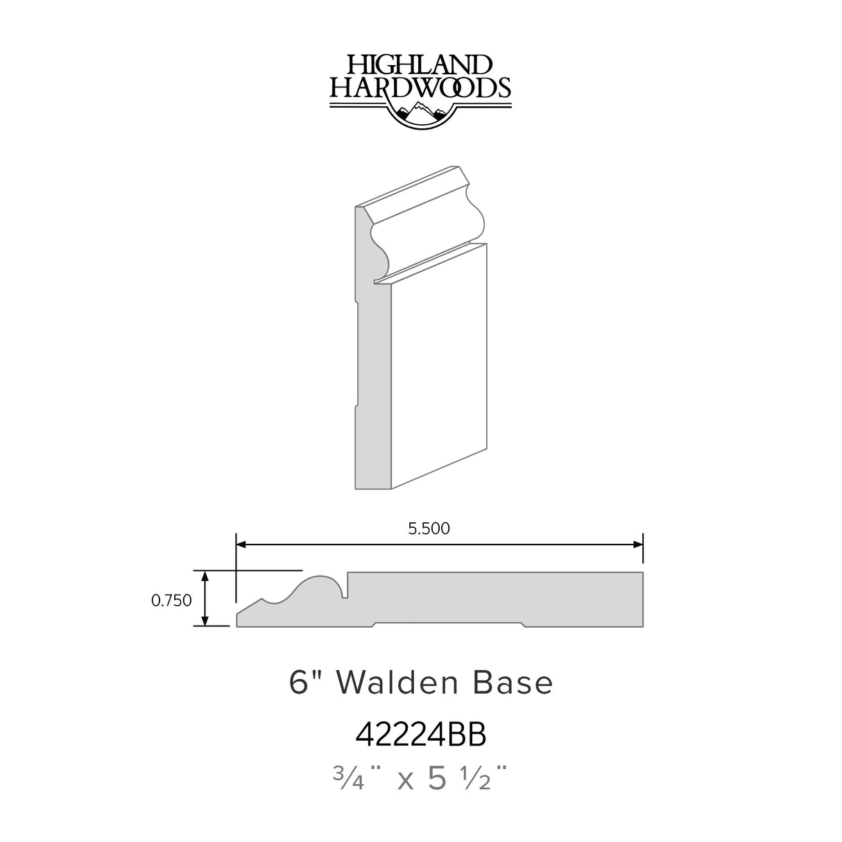 3/4" x 5-1/4" Walden Base - Primed Poplar